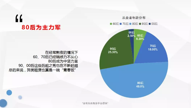 报告5.png